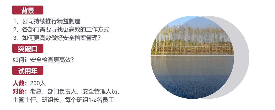 使用背景.png