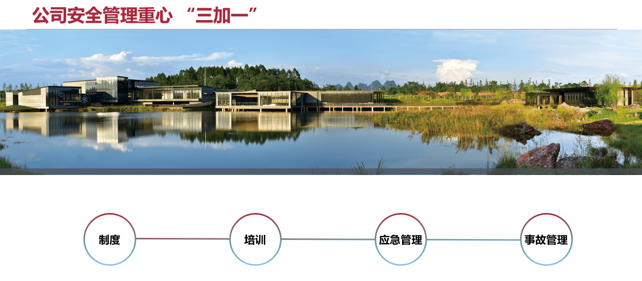 三加一.png
