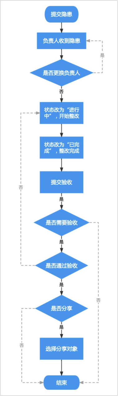 1659678813950623.png 640 (10).png
